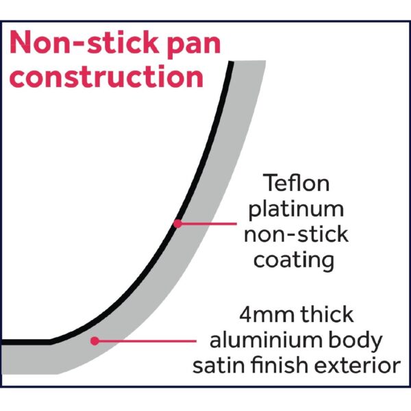 Vogue Non-Stick Induction Fry Pan Teflon Platinum Plus - 240mm - Image 7