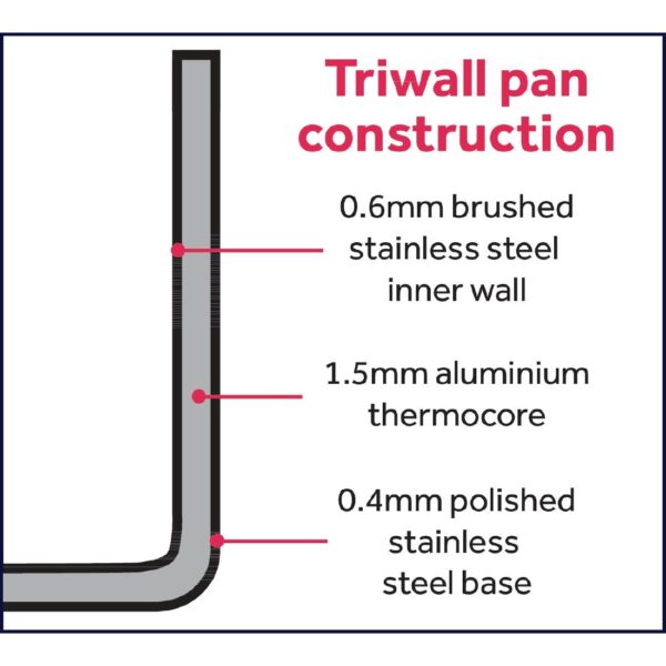Vogue Induction Tri-Wall Copper Sauce Pan - 180mm 7" - Image 2